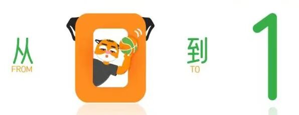 女篮球队矩阵